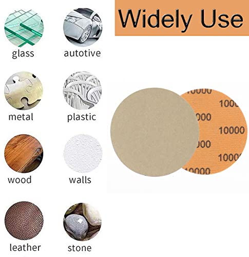 3" Sandpaper Set (Grit 60-10000) with Backer Plate & Foam Pad – 128pcs for Wood, Metal, Jewelry & More