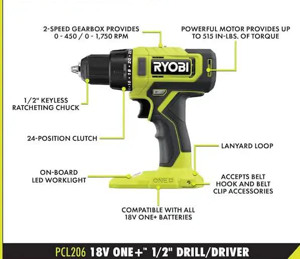 RYOBI ONE+ 18V Cordless 1/2 in. Drill/Driver Kit with 1.5 Ah Battery and Charger