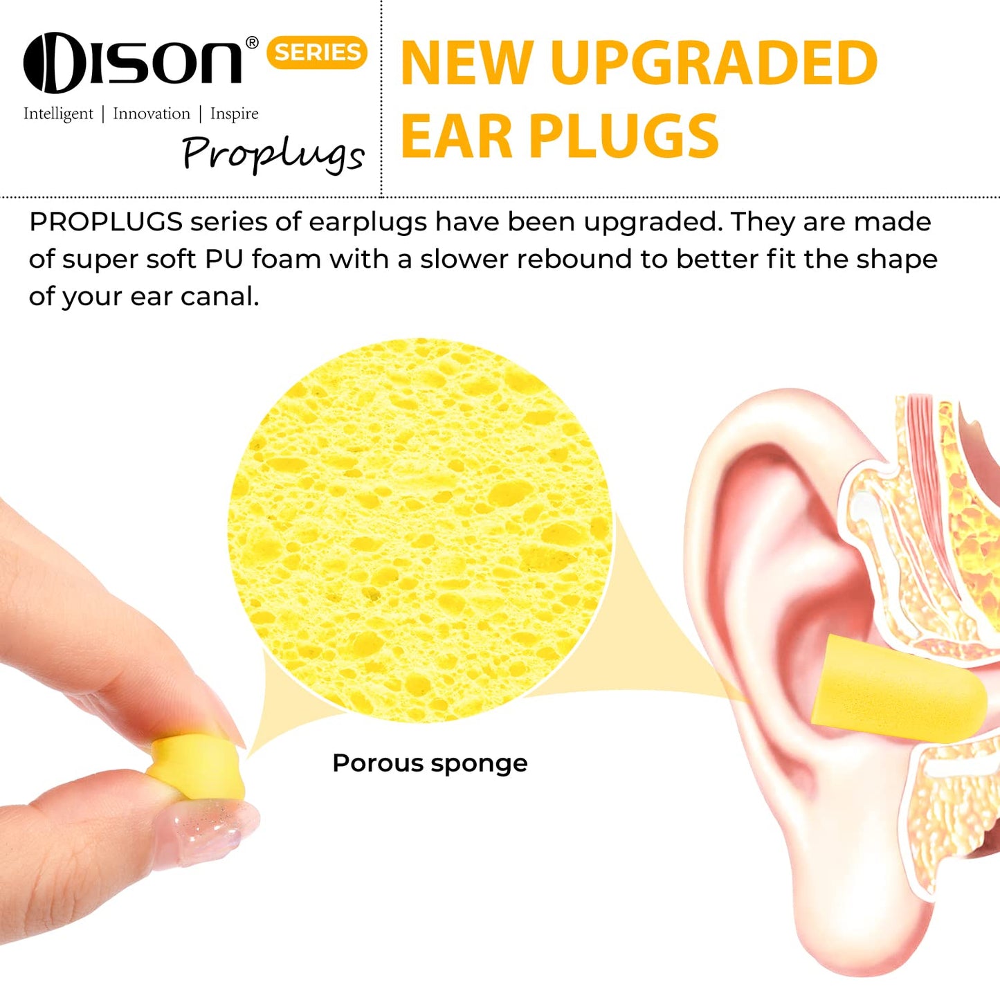 200 Pairs Foam Earplugs - 32dB Noise Reduction for Work, Travel & More