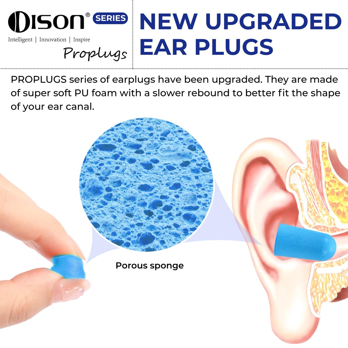 200 Pairs Foam Earplugs - 32dB Noise Reduction for Work, Travel & More