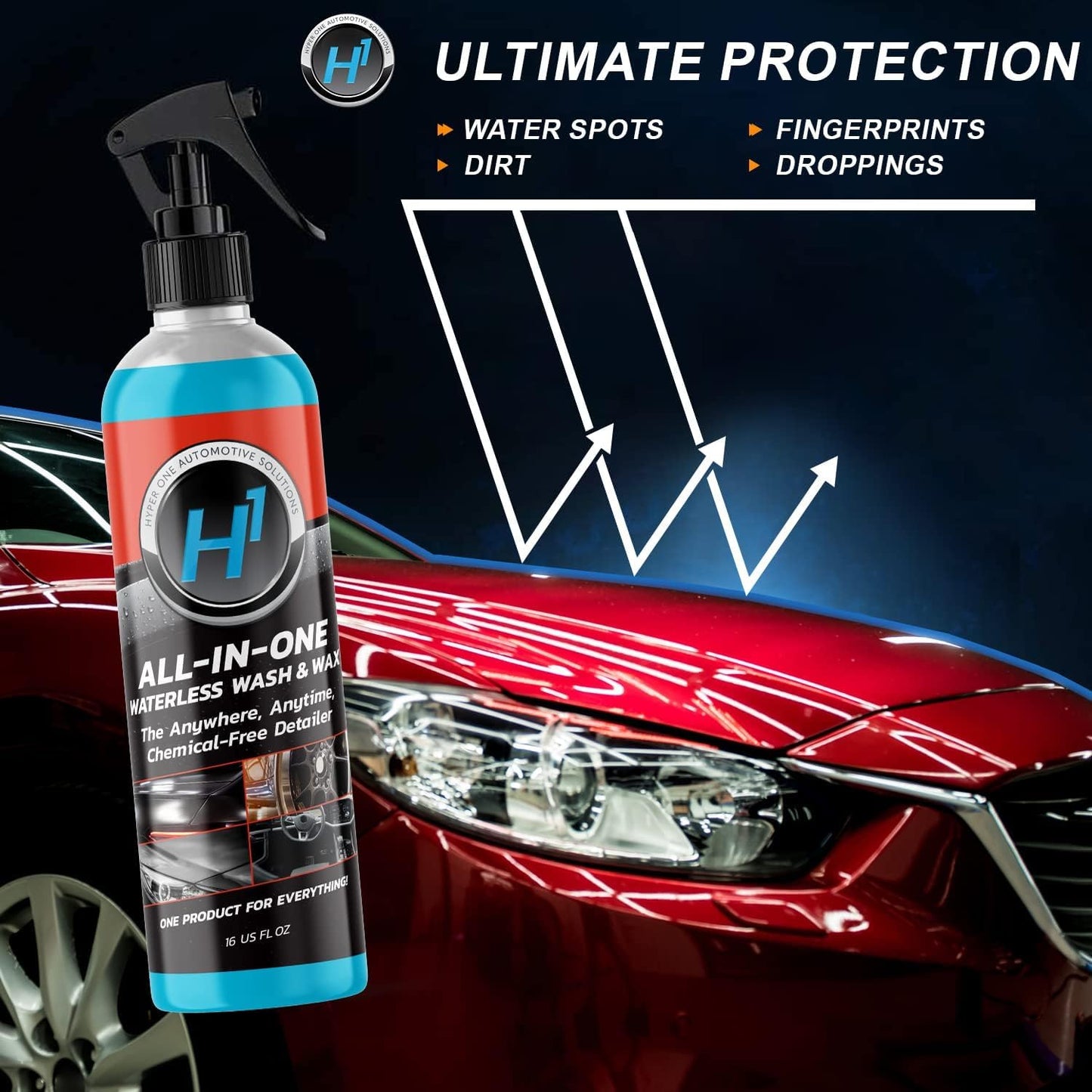 Hyper One Waterless Car Wash & Wax – High Gloss Detailer with UV Protection for Cars, RVs, & Motorcycles