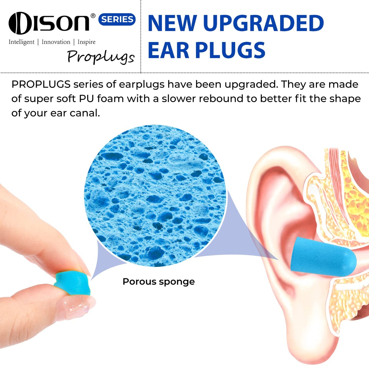 200 Pairs Foam Earplugs - 32dB Noise Reduction for Work, Travel & More