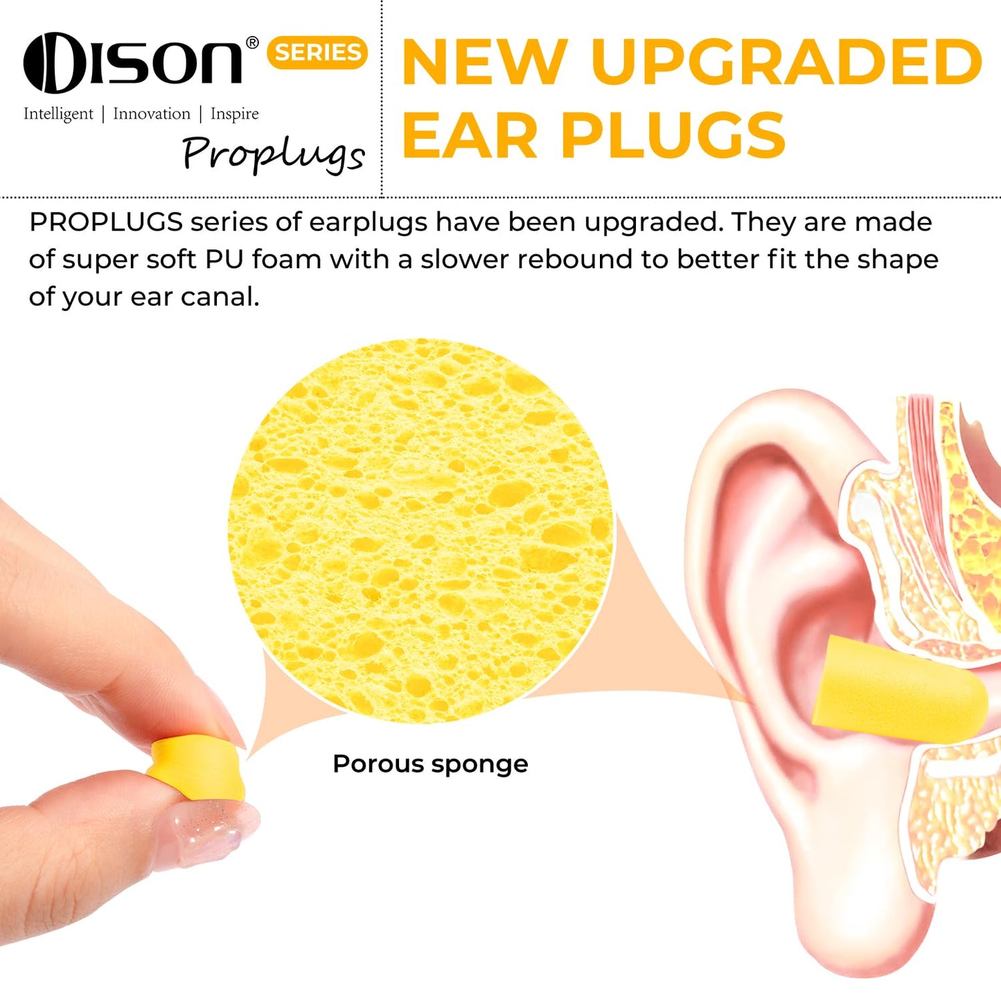 200 Pairs Foam Earplugs - 32dB Noise Reduction for Work, Travel & More