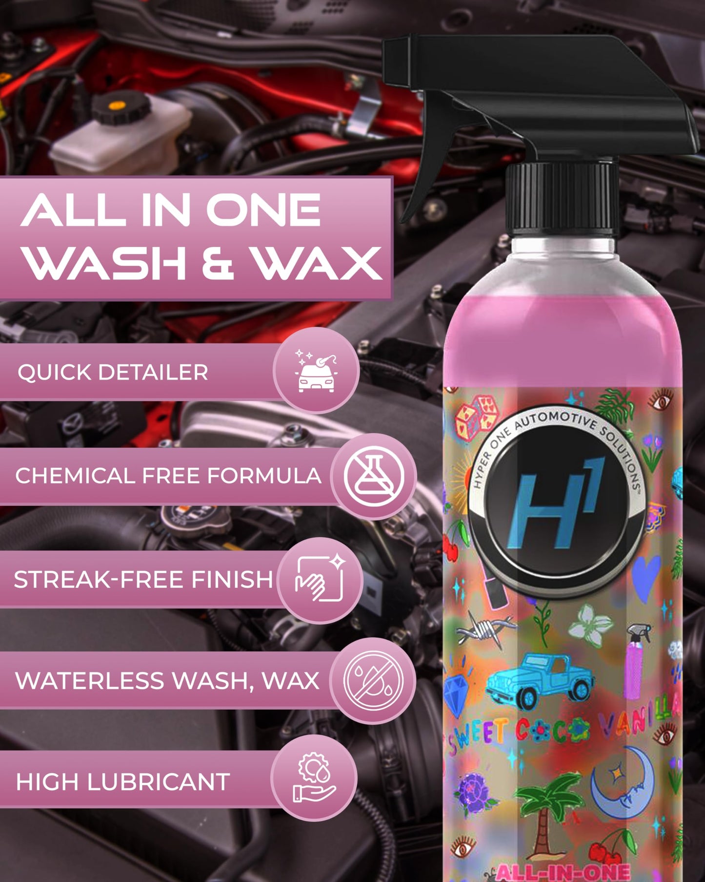 Hyper One Waterless Car Wash & Wax – High Gloss Detailer with UV Protection for Cars, RVs, & Motorcycles