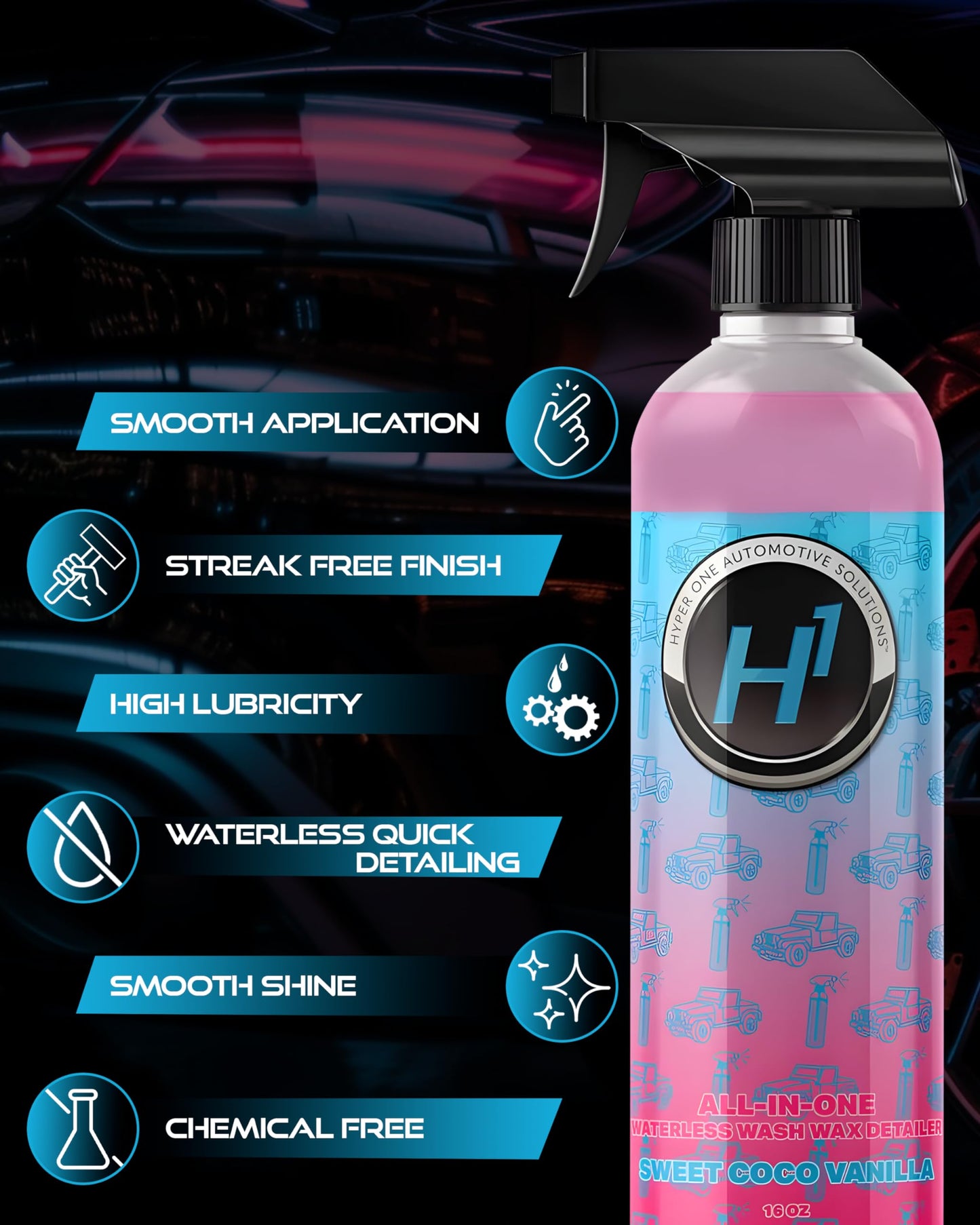 Hyper One Waterless Car Wash & Wax – High Gloss Detailer with UV Protection for Cars, RVs, & Motorcycles