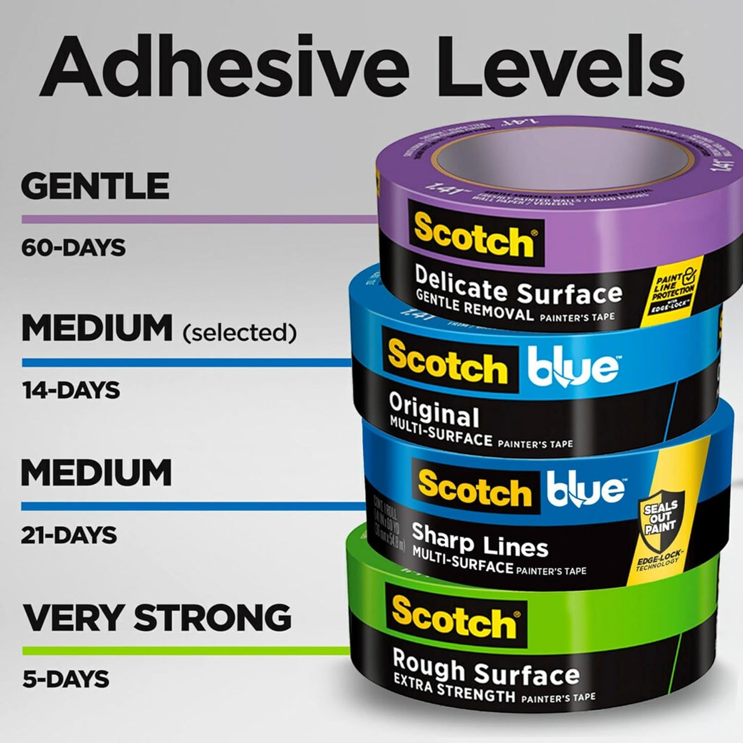 Scotch Blue Painter's Tape, Multi-Surface, 1.41 in x 60 Yards, 2 Rolls